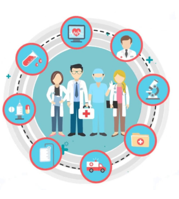 Medical Credentialing Services in USA